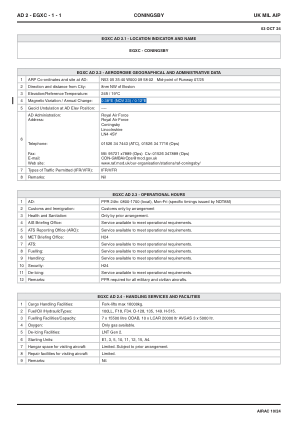 AD 2 - EGXC - 1 - 1 英国军用 AIP 科宁斯比